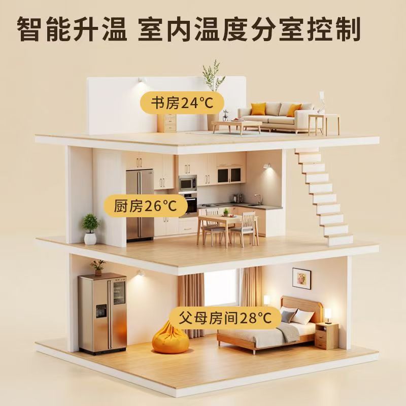 罗江县 石墨烯电地暖公司哪家好？户型适配方案指南